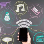 US government AI social media surveillance