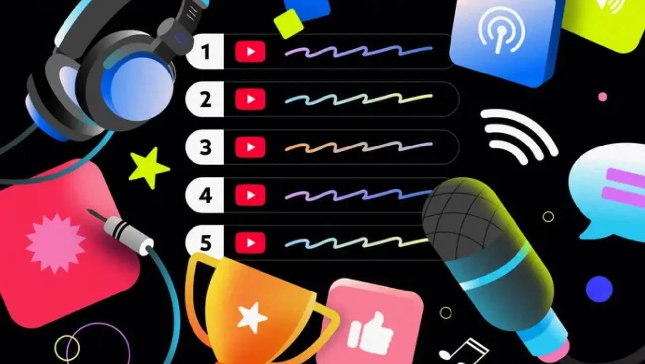 Data-driven graphic of the YouTube Top Podcasts Chart USA, showcasing its interface and analytical elements.